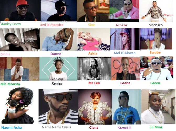 Top Cameroon Artists
